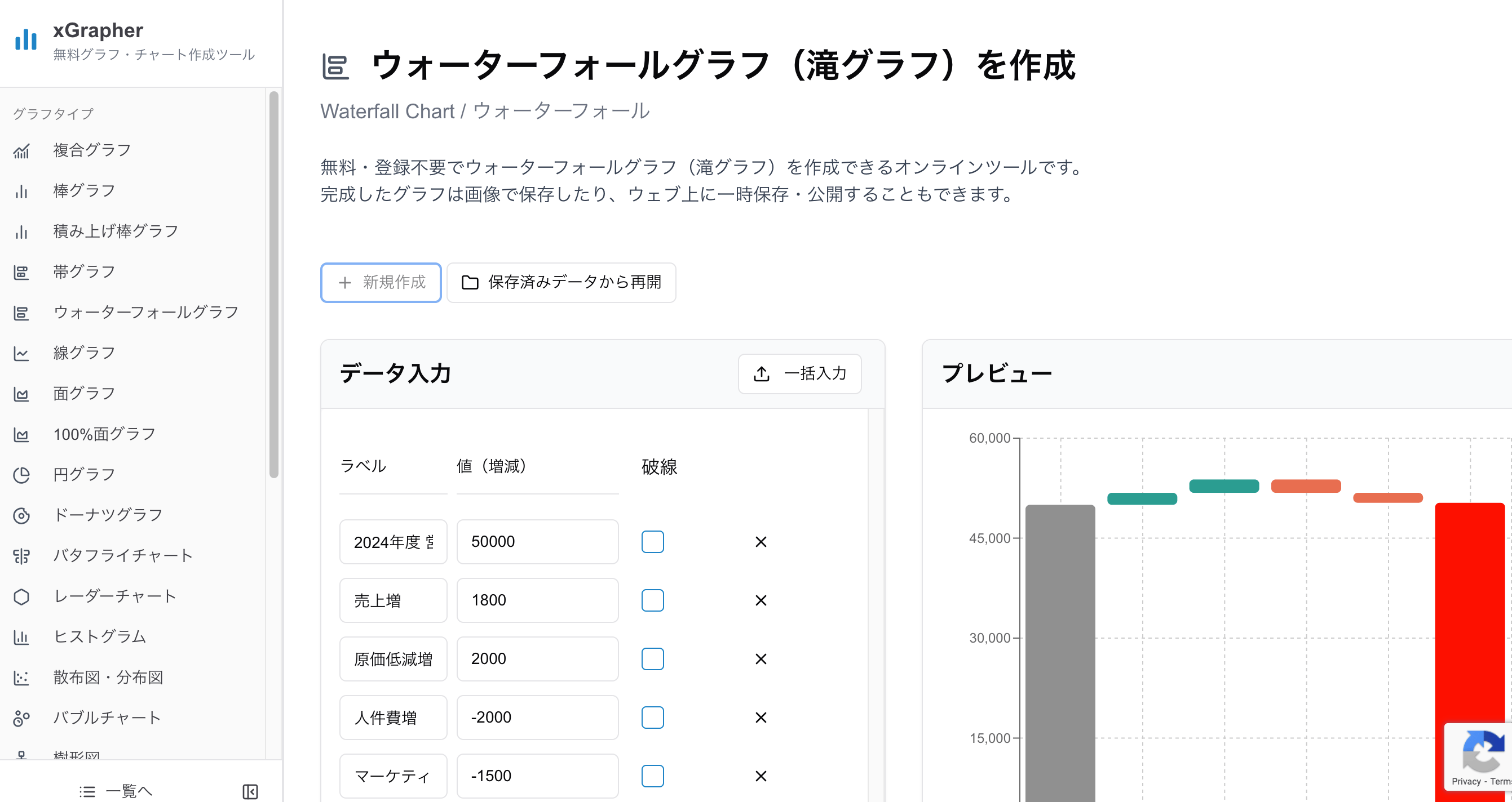 xGrapherのウォーターフォールチャートの作成画面
